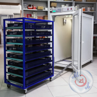 Термостатная камера ТК-256-МЭЛ