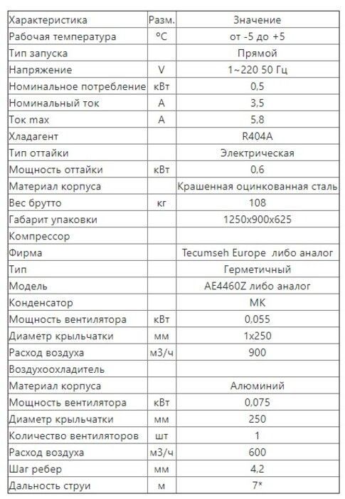 Сплит-система среднетемпературная Intercold МСМ 110