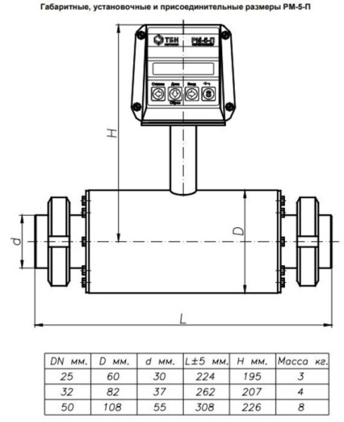 Счетчик-расходомер электромагнитный РМ-5-П