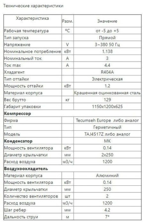 Сплит-система среднетемпературная Intercold МСМ 223 (380В) (опция -30° С, 20-22 м3)