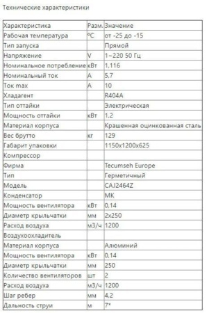 Сплит-система низкотемпературная Intercold LCM 210